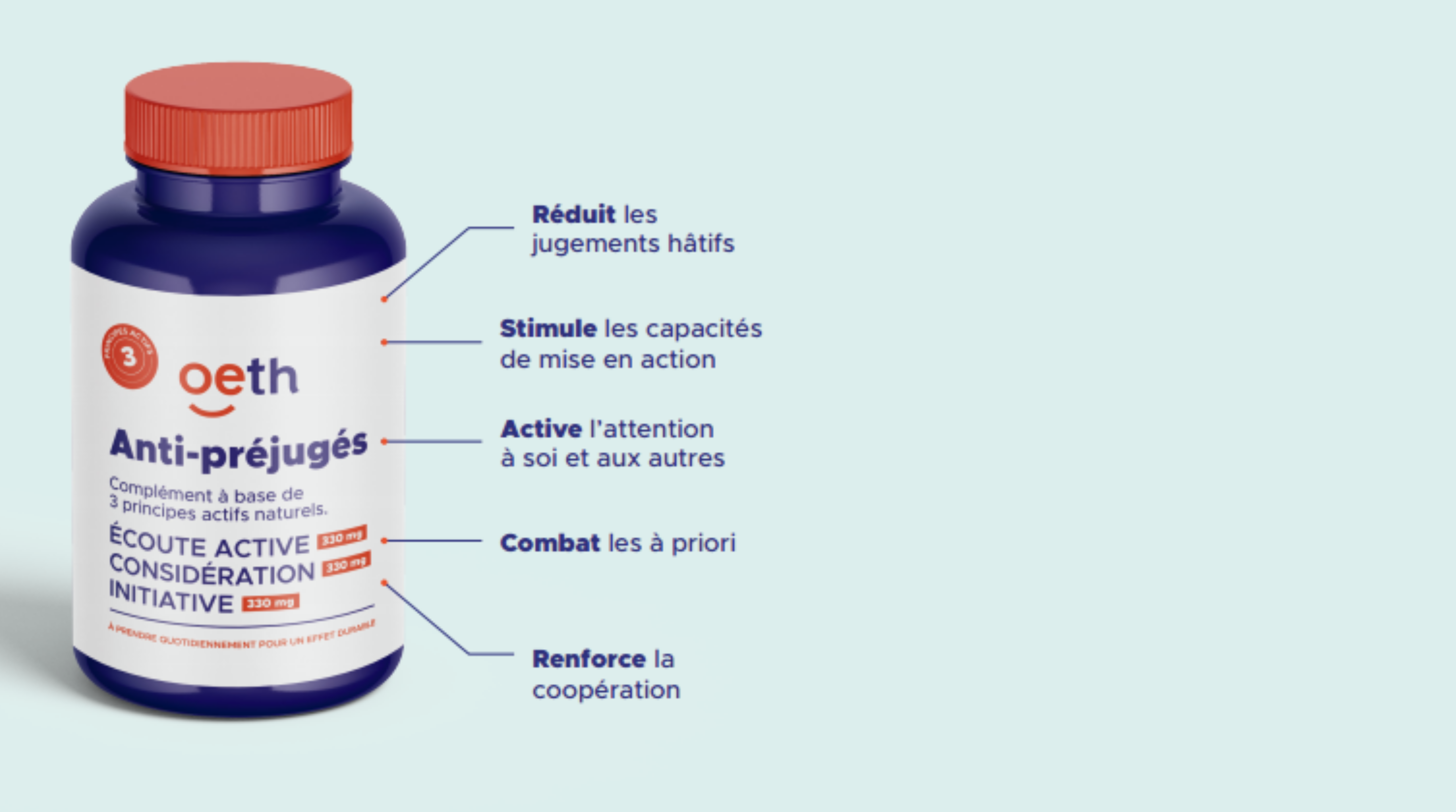 Fausse boite de complément alimentaire